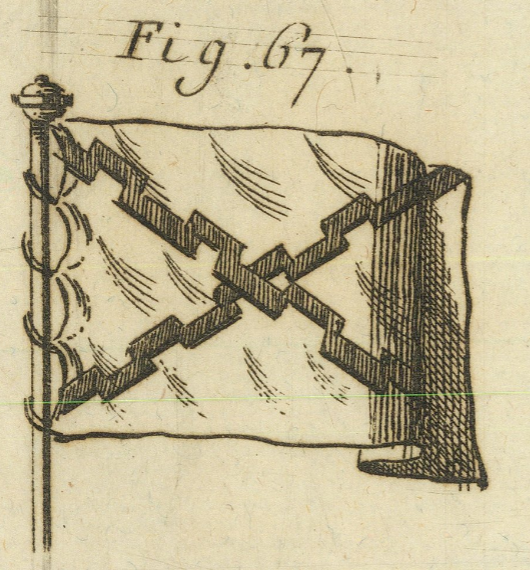 Figure 67: white Burgundy flag