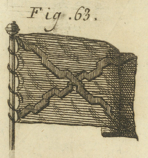 Figure 63: blue Burgundy flag