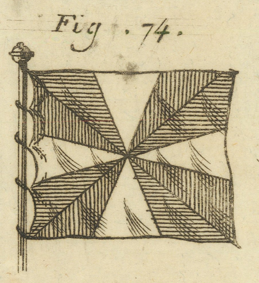 Figure 74: bowsprit flag of the Prince or of Holland