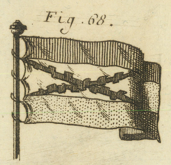 Figure 68: flag of Flanders