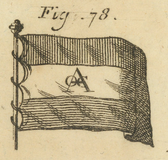 Figure 78: East Indies flag with interlaced letters