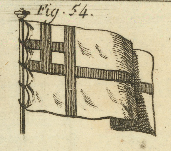 Figure 54: particular flag of England