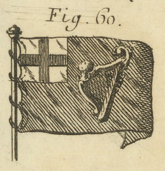 Figure 60: particular flag of Ireland
