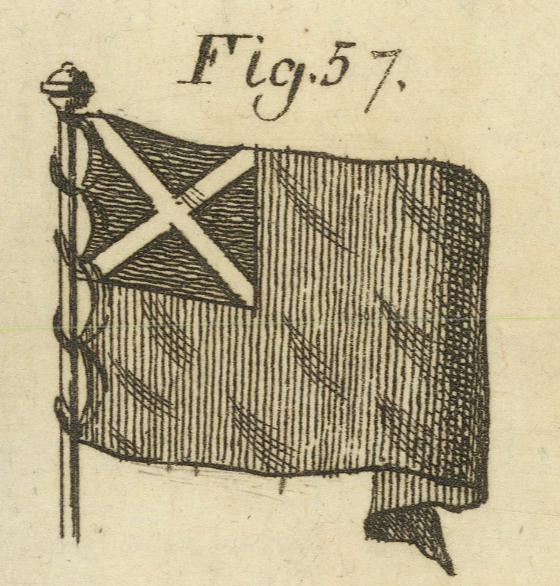 Figure 57: red flag of Scotland