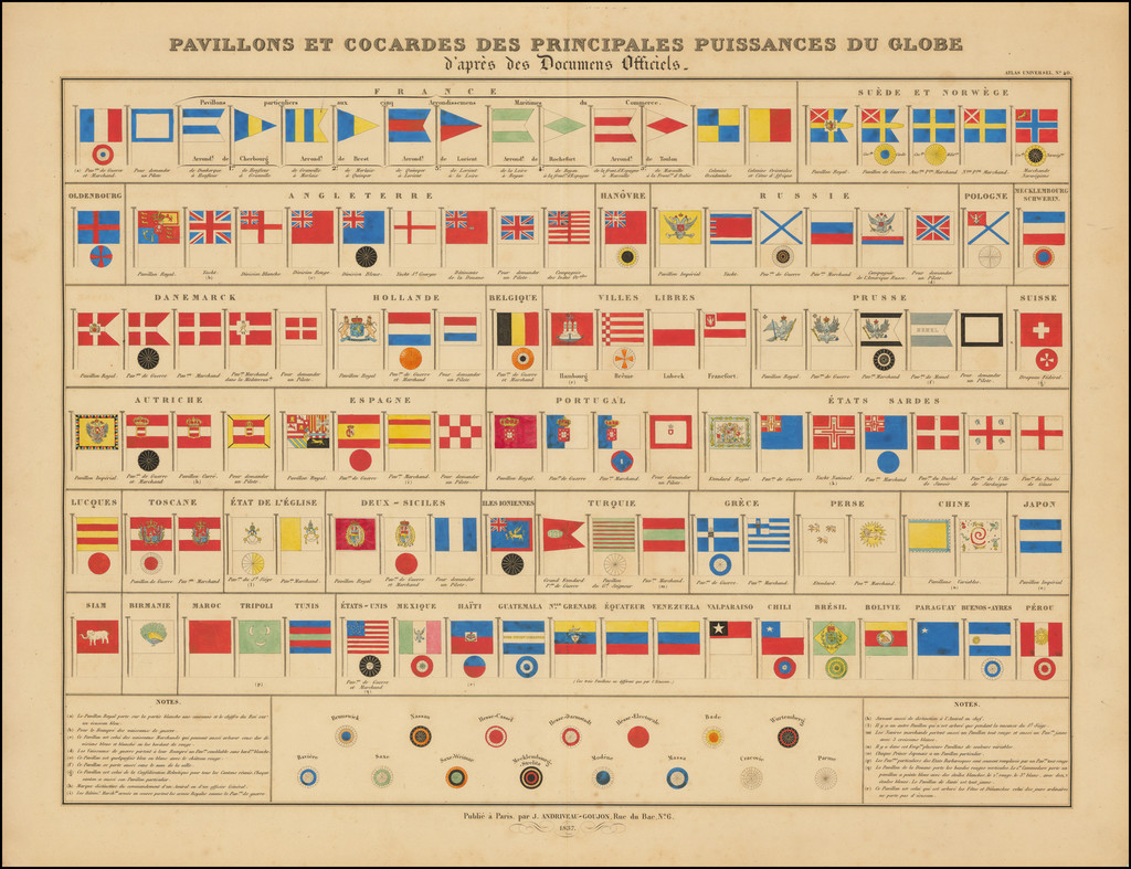 Complete sheet titled Pavillons et Cocardes des Principales Puissances du Globe, showing six rows of flags grouped by country, a band of cockades, and two printed notes panels